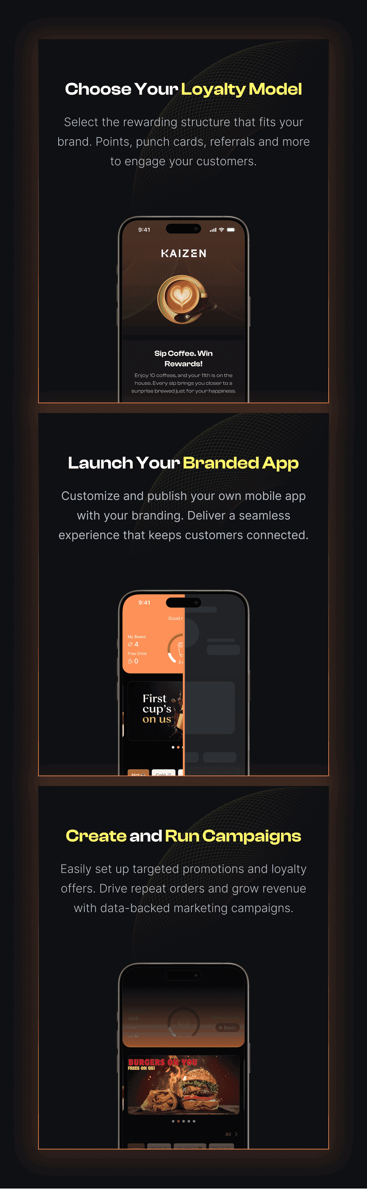 loyalty-model